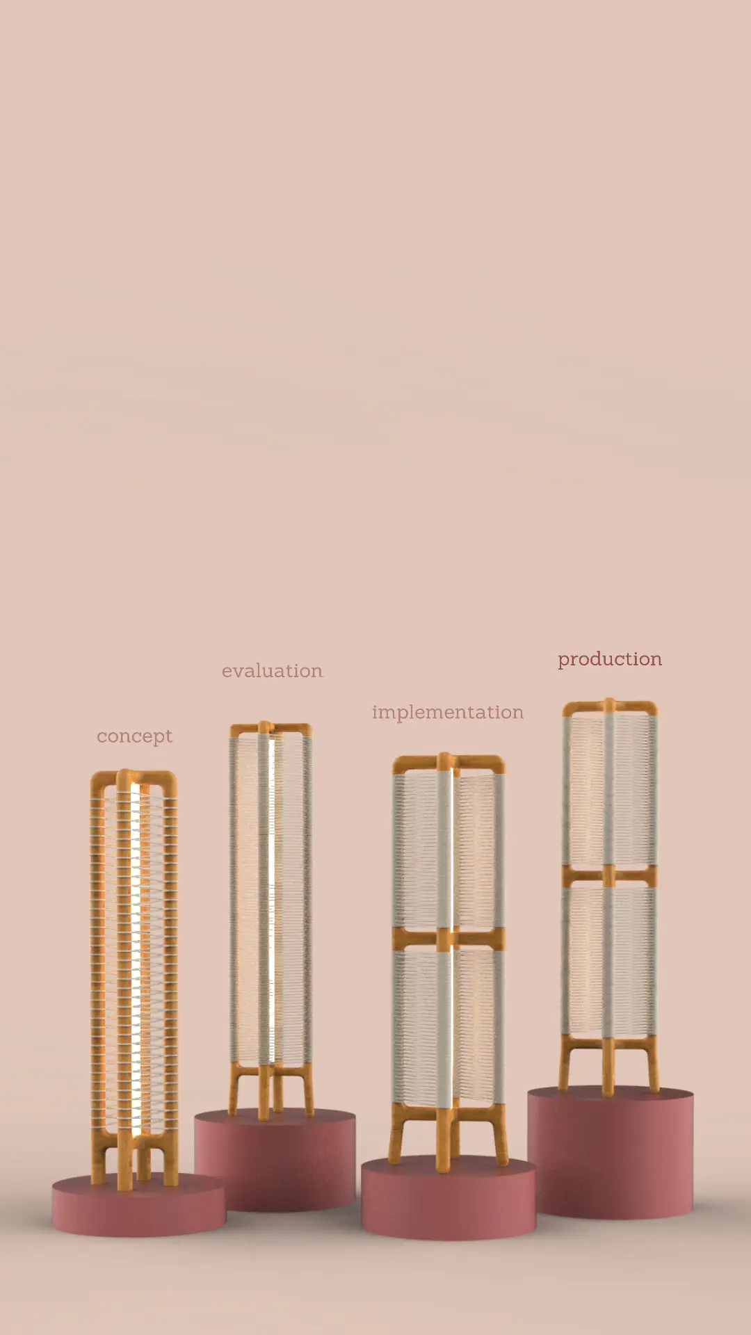 Evolución del diseño: concepto, evaluación, implementación y producción